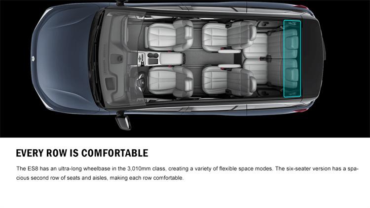 nio suv car