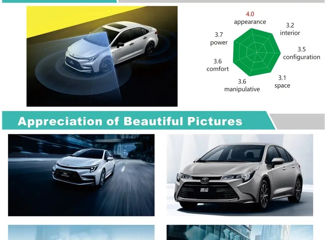 116HP gasoline sedan car
